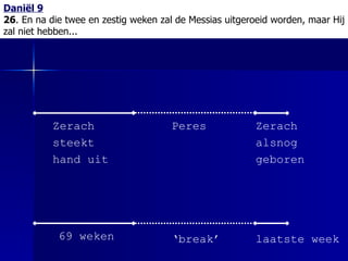 Daniël 9 26 . En na die twee en zestig weken zal de Messias uitgeroeid worden, maar Hij zal niet hebben... 69 weken ‘ break’ Zerach alsnog geboren Zerach steekt hand uit Peres laatste week 