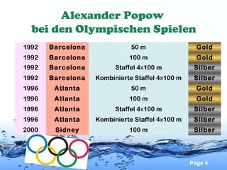 Alexander Popow
bei den Olympischen Spielen
1992

Barcelona

50 m

Gold

1992

Barcelona

100 m

Gold

1992

Barcelona

Staffel 4х100 m

Silber

1992

Barcelona

Kombinierte Staffel 4х100 m

Silber

1996

Atlanta

50 m

Gold

1996

Atlanta

100 m

Gold

1996

Atlanta

Staffel 4х100 m

Silber

1996

Atlanta

Kombinierte Staffel 4х100 m

Silber

2000

Sidney

100 m

Silber

Page 4

 