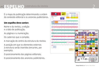Design Editorial 4 Professor Fabio Silveira
2espelho | estrutura da revista
É o mapa da publicação determinando a ordem
do conteúdo editorial e os anúncios publicitários.
Um espelho deve conter:
Nome e da revista, a edição
e a data de publicação;
As páginas e a numeração;
Os cadernos que o compõe;
A marcação do centro da estrutura da revista;
A posição em que os elementos externos
à estrutura serão inseridos (encartes, por
exemplo);
O posicionamento das páginas editoriais;
O posicionamento dos anúncios publicitários.
 