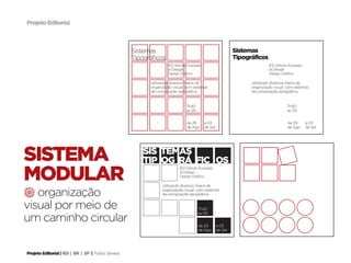 Projeto Editorial



                                                     Sistemas                                              Sistemas
                                                     Tipográficos                                          Tipográficos
                                                                    IED Istituto Europeo                                  IED Istituto Europeo
                                                                    di Design                                             di Design
                                                                    Design Gráfico                                        Design Gráfico

                                                           utilizando diversos meios de                          utilizando diversos meios de
                                                           organização visual com sistemas                       organização visual com sistemas
                                                           de composição tipográfica                             de composição tipográfica


                                                                              7h40                                                  7h40
                                                                              as 12h                                                as 12h


                                                                               de 29       a 03                                      de 29       a 03
                                                                               de Ago.     de Set.                                   de Ago.     de Set.




sistema                                                  Sis temas
                                                         Tip og rá fic os
modular
                                                                          IED Istituto Europeo
                                                                          di Design
                                                                          Design Gráfico

                                                                 utilizando diversos meios de

4 organização                                                    organização visual com sistemas
                                                                 de composição tipográfica


visual por meio de                                                                     7h40

um caminho circular
                                                                                       as 12h


                                                                                       de 29     a 03
                                                                                       de Ago.   de Set.




Projeto Editorial | IED | BR | SP | Fabio Silveira
 