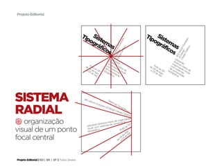 Projeto Editorial




                                                     Tip Sis                                               Tip Sis
                                                        og tem                                                og tem




                                                                                                    eo




                                                                                                                                                      eo
                                                          ráf as                                                ráf as




                                                                                                 rop




                                                                                                                                                   rop
                                                                                    sig gn Eu




                                                                                                                                      sig gn Eu
                                                             ico                                                   ico




                                                                                              co




                                                                                                                                                co
                                                                                  De Desi tuto




                                                                                                                                    De Desi tuto
                                                                s                                                     s




                                                                                          ráfi




                                                                                                                                            ráfi
                                                                                   di Isti




                                                                                                                                     di Isti
                                                                                       nG




                                                                                                                                         nG
                                                                                    IED




                                                                                                                                      IED
                                                                                 ut                                                  ut
                                                                                div ilizan                                          div ilizan
                                                                              or erso do                                          or erso do
                                                      de 7h40                co ganiz s me                  de 7h40              co ganiz s me
                                                         2       a          de m si açã ios                    2       a        de m si açã ios
                                                       a 0 9 de s 12h     tip com stem o vis de              a 0 9 de s 12h   tip com stem o vis de
                                                          3 d Ag             og po as ua                        3 d Ag           og po as ua
                                                              e S o.           ráfi siç       l                     e S o.         ráfi siç       l
                                                                 et.               ca ão                               et.             ca ão




sistema                                               IED
                                                          Istit
                                                               uto
                                                                   Eur
                                                                              Sis
                                                                                 tem



radial
                                                                      ope            as
                                                                         o di           Tip
                                                                              Des           og
                                                                                  ign          ráfi
                                                                                      Des          co
                                                                                           ign        s
                                                                                                Grá
                                                                                                    fico


4 organização                                                    do dive
                                                                               eios de
                                                                                         organiz
                                                                        rsos m e composição h
                                                        utilizan om sistemas
                                                                                d
                                                                                                   ação

                                                                                                      12

visual de um ponto                                          ual c                                  as
                                                         vis
                                                                  fica                        40
                                                         tipográ                            7h       o.
                                                                                                  Ag et.

focal central                                                                                  de e S
                                                                                            29 d
                                                                                          e 03
                                                                                         d a




Projeto Editorial | IED | BR | SP | Fabio Silveira
 