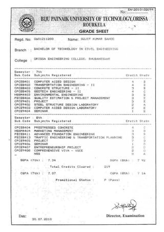Degree Marksheet | PDF