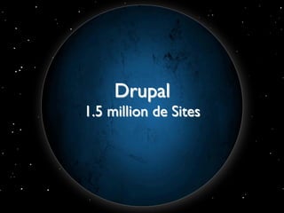 Drupal 	

                        1.5 million de Sites	





© Acquia, Inc. 2012.!
 