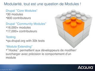 Modularité, tout est une question de Modules !
         Drupal “Core Modules” !
         • 30 modules!
         • 800 contributeurs!
         Drupal “Community Modules”!
         • 16,000+ modules !
         • 17,000+ contributeurs!
         Testing!
         • qa.drupal.org with 30k tests !
         “Module Extending”!
         • “Hooks” permettent aux développeurs de modiﬁer/
         surcharger avec précision le comportement d’un
         module!


© Acquia, Inc. 2012.!
 