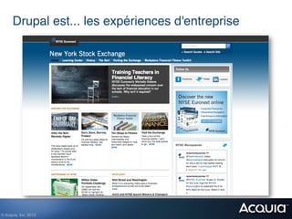 Drupal est... les expériences d'entreprise!




© Acquia, Inc. 2012.!
 