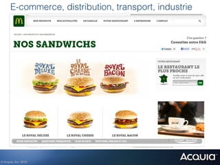 E-commerce, distribution, transport, industrie




© Acquia, Inc. 2012.!
 