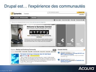 Drupal est… l'expérience des communautés!




© Acquia, Inc. 2012.!
 