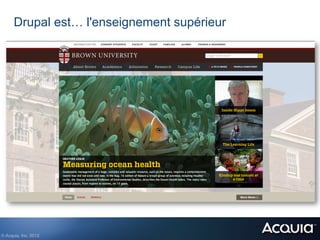 Drupal est… l'enseignement supérieur




© Acquia, Inc. 2012.!
 