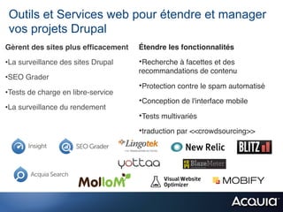 Outils et Services web pour étendre et manager
 vos projets Drupal
Gèrent des sites plus efﬁcacement!    Étendre les fonctionnalités!

• La surveillance des sites Drupal!   • Recherche à facettes et des
                                      recommandations de contenu!
• SEO Grader!
                                      • Protection contre le spam automatisé!
• Tests de charge en libre-service!
                                      • Conception de l'interface mobile!
• La surveillance du rendement!
                                      • Tests multivariés!
                                      • traduction par crowdsourcing!
 