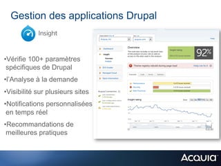 Gestion des applications Drupal



• Vérifie 100+ paramètres
 spécifiques de Drupal
• l’Analyse à la demande
• Visibilité sur plusieurs sites
• Notifications personnalisées
 en temps réel
• Recommandations de
 meilleures pratiques
 