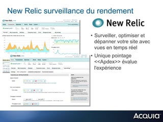 New Relic surveillance du rendement


                       •  Surveiller, optimiser et
                          dépanner votre site avec
                          vues en temps réel
                       •  Unique pointage
                          Apdex évalue
                          l'expérience
 