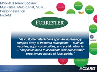 MobileRéseaux Sociaux
Mutli-sites, Multi-canal, Multi...
Personnalisation
Rich-Média




                          As customer interactions span an increasingly
                        complex array of fractured touchpoints — such as
                        websites, apps, communities, and social networks
                        — companies need to coordinate well-orchestrated
                              experiences across all touchpoints. 	





© Acquia, Inc. 2012.!
 