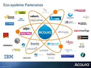 Eco-système Partenaires!




© Acquia, Inc. 2012.!
 