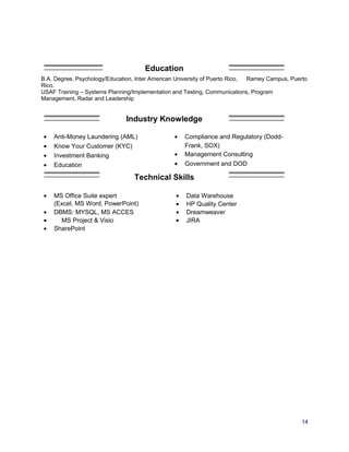 Education
B.A. Degree, Psychology/Education, Inter American University of Puerto Rico, Ramey Campus, Puerto
Rico.
USAF Training – Systems Planning/Implementation and Testing, Communications, Program
Management, Radar and Leadership
Industry Knowledge
• Anti-Money Laundering (AML)
• Know Your Customer (KYC)
• Investment Banking
• Education
• Compliance and Regulatory (Dodd-
Frank, SOX)
• Management Consulting
• Government and DOD
Technical Skills
• MS Office Suite expert • Data Warehouse
(Excel, MS Word, PowerPoint) • HP Quality Center
• DBMS: MYSQL, MS ACCES • Dreamweaver
• MS Project & Visio • JIRA
• SharePoint
14
 