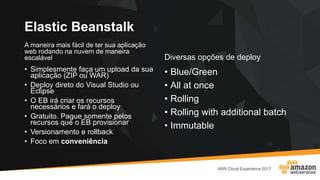 Elastic Beanstalk
A maneira mais fácil de ter sua aplicação
web rodando na nuvem de maneira
escalável
• Simplesmente faça um upload da sua
aplicação (ZIP ou WAR)
• Deploy direto do Visual Studio ou
Eclipse
• O EB irá criar os recursos
necessários e fará o deploy
• Gratuito. Pague somente pelos
recursos que o EB provisionar
• Versionamento e rollback
• Foco em conveniência
Diversas opções de deploy
• Blue/Green
• All at once
• Rolling
• Rolling with additional batch
• Immutable
 