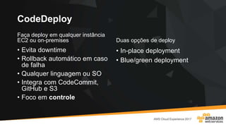 CodeDeploy
Faça deploy em qualquer instância
EC2 ou on-premises
• Evita downtime
• Rollback automático em caso
de falha
• Qualquer linguagem ou SO
• Integra com CodeCommit,
GitHub e S3
• Foco em controle
Duas opções de deploy
• In-place deployment
• Blue/green deployment
 