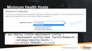 Minimum Health Hosts
 