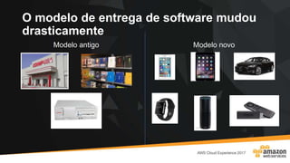 Modelo antigo
O modelo de entrega de software mudou
drasticamente
Modelo novo
 
