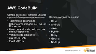 AWS CodeBuild
Compila seu código, faz testes unitários
e gera artefatos prontos para o deploy
• Totalmente gerenciado
• CB cria uma imagem ou usa um
Docker seu
• Use comandos de build ou crie
um buildspec.yml
• Variáveis de ambiente
• 3 a 15Gb RAM
• 2 a 8 vCPUs
Diversas opções de runtime
• Base
• Android
• Java
• Python
• Ruby
• Golang
• Node.js
 
