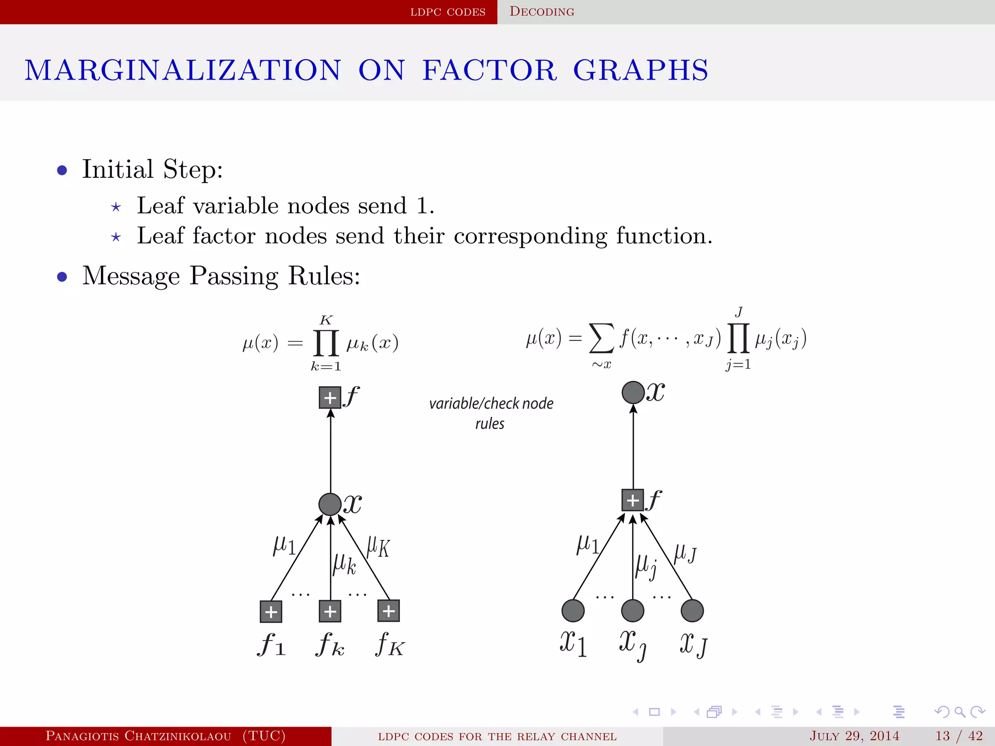 ldpc codes Decoding
marginalization on factor graphs
• Initial Step:
⋆ Leaf variable nodes send 1.
⋆ Leaf factor nodes send their corresponding function.
• Message Passing Rules:
. . . . . . . . . . . .
variable/check node
rules
Panagiotis Chatzinikolaou (TUC) ldpc codes for the relay channel July 29, 2014 13 / 42
 