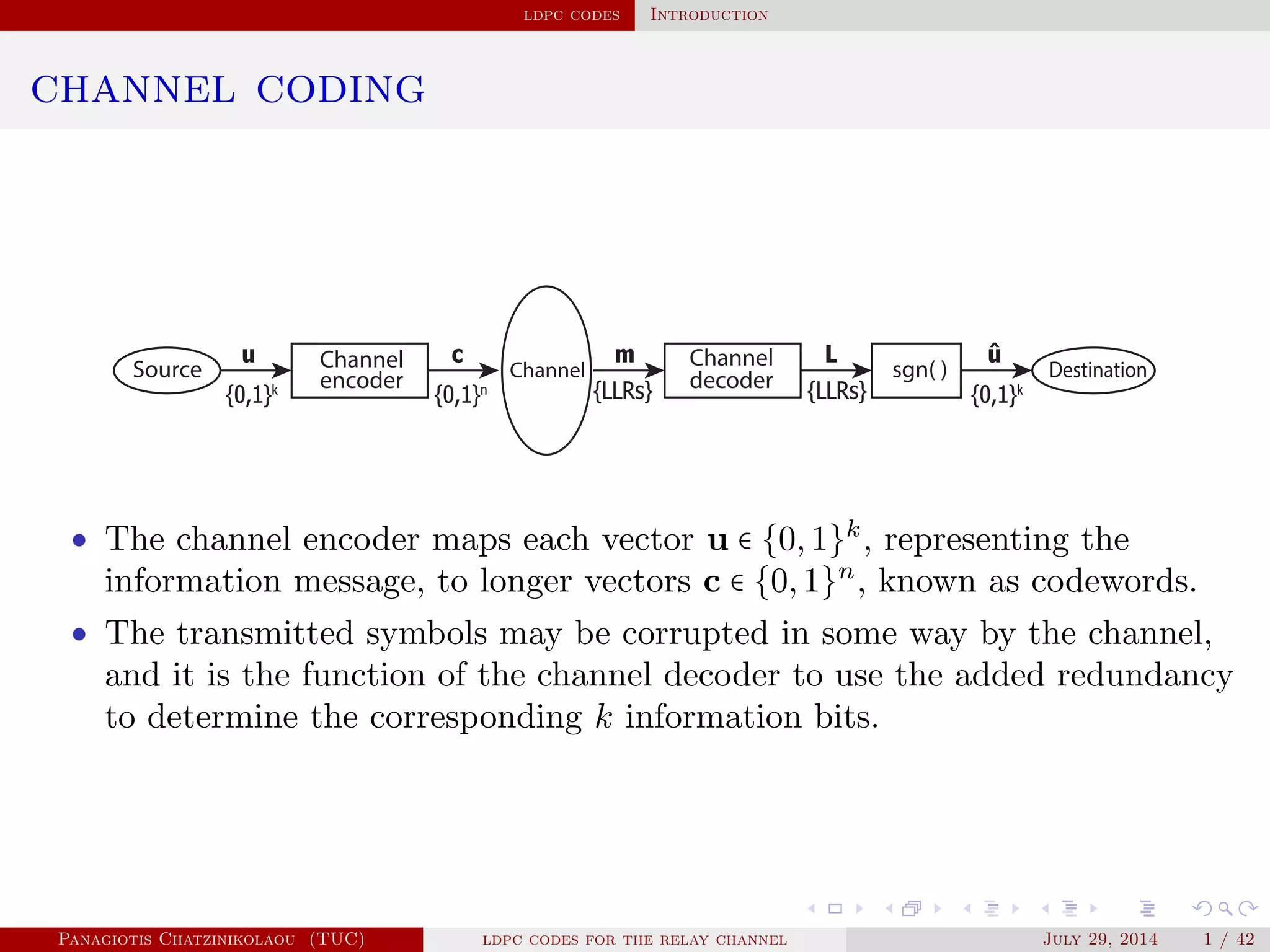 ldpc codes Introduction
channel coding
Source encoder Channel decoder sgn( ) Destination
u
{0,1}k
{0,1}n
c m
{LLRs}
L
{LLRs}
ûChannel Channel
{0,1}k
• The channel encoder maps each vector u ∈ {0,1}k
, representing the
information message, to longer vectors c ∈ {0,1}n
, known as codewords.
• The transmitted symbols may be corrupted in some way by the channel,
and it is the function of the channel decoder to use the added redundancy
to determine the corresponding k information bits.
Panagiotis Chatzinikolaou (TUC) ldpc codes for the relay channel July 29, 2014 1 / 42
 