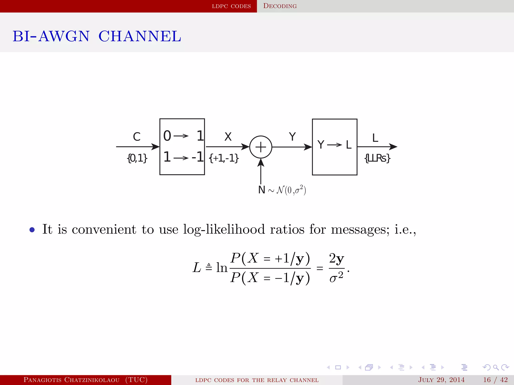 ldpc codes Decoding
bi-awgn channel
+
• It is convenient to use log-likelihood ratios for messages; i.e.,
L ≜ ln
P(X = +1/y)
P(X = −1/y)
=
2y
σ2
.
Panagiotis Chatzinikolaou (TUC) ldpc codes for the relay channel July 29, 2014 16 / 42
 