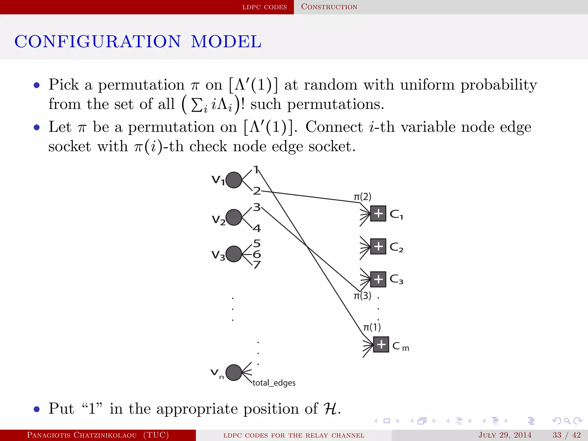 ldpc codes Construction
configuration model
• Pick a permutation π on [Λ′
(1)] at random with uniform probability
from the set of all (∑i iΛi)! such permutations.
• Let π be a permutation on [Λ′
(1)]. Connect i-th variable node edge
socket with π(i)-th check node edge socket.
.
.
.
.
.
.
v1
v2
vn
C2
C1
C m
v3
C3
1
2
3
4
5
6
7
total_edges
.
.
.
π(1)
π(2)
π(3)
• Put “1” in the appropriate position of H.
Panagiotis Chatzinikolaou (TUC) ldpc codes for the relay channel July 29, 2014 33 / 42
 