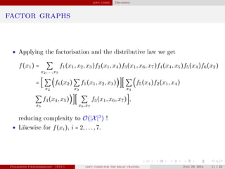 ldpc codes Decoding
factor graphs
• Applying the factorisation and the distributive law we get
f(x1) = ∑
x2,...,x7
f1(x1,x2,x3)f2(x1,x4)f3(x1,x6,x7)f4(x4,x5)f5(x4)f6(x2)
= [∑
x2
(f6(x2)∑
x3
f1(x1,x2,x3))][∑
x4
(f5(x4)f2(x1,x4)
∑
x5
f4(x4,x5))][ ∑
x6,x7
f3(x1,x6,x7)],
reducing complexity to O( X 3
) !
• Likewise for f(xi), i = 2,...,7.
Panagiotis Chatzinikolaou (TUC) ldpc codes for the relay channel July 29, 2014 11 / 42
 