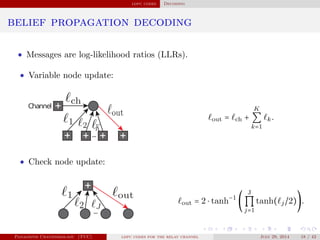 ldpc codes Decoding
belief propagation decoding
• Messages are log-likelihood ratios (LLRs).
• Variable node update:
...
• Check node update:
...
out = ch +
K
∑
k=1
k.
out = 2 ⋅ tanh−1
(
J
∏
j=1
tanh( j/2)).
Panagiotis Chatzinikolaou (TUC) ldpc codes for the relay channel July 29, 2014 18 / 42
 