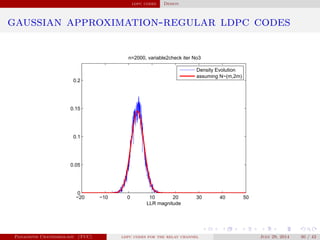 ldpc codes Design
gaussian approximation-regular ldpc codes
−20 −10 0 10 20 30 40 50
0
0.05
0.1
0.15
0.2
n=2000, variable2check iter No3
LLR magnitude
Density Evolution
assuming N~(m,2m)
Panagiotis Chatzinikolaou (TUC) ldpc codes for the relay channel July 29, 2014 30 / 42
 