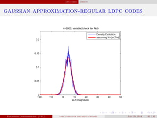 ldpc codes Design
gaussian approximation-regular ldpc codes
−20 −10 0 10 20 30 40 50
0
0.05
0.1
0.15
0.2
n=2000, variable2check iter No5
LLR magnitude
Density Evolution
assuming N~(m,2m)
Panagiotis Chatzinikolaou (TUC) ldpc codes for the relay channel July 29, 2014 30 / 42
 