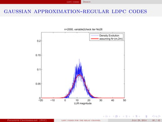 ldpc codes Design
gaussian approximation-regular ldpc codes
−20 −10 0 10 20 30 40 50
0
0.05
0.1
0.15
0.2
n=2000, variable2check iter No28
LLR magnitude
Density Evolution
assuming N~(m,2m)
Panagiotis Chatzinikolaou (TUC) ldpc codes for the relay channel July 29, 2014 30 / 42
 