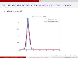 ldpc codes Design
gaussian approximation-regular ldpc codes
• Above threshold:
−10 0 10 20 30 40 50
0
0.05
0.1
0.15
0.2
Initial pdf, regular, n=2000
Density Evolution
assuming N~(m,2m)
Panagiotis Chatzinikolaou (TUC) ldpc codes for the relay channel July 29, 2014 31 / 42
 
