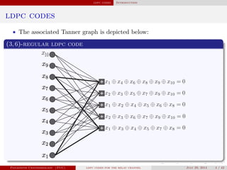 ldpc codes Introduction
ldpc codes
• The associated Tanner graph is depicted below:
(3,6)-regular ldpc code
Panagiotis Chatzinikolaou (TUC) ldpc codes for the relay channel July 29, 2014 4 / 42
 