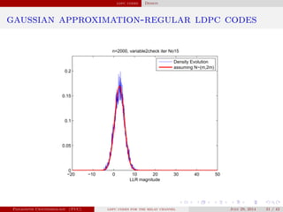ldpc codes Design
gaussian approximation-regular ldpc codes
−20 −10 0 10 20 30 40 50
0
0.05
0.1
0.15
0.2
n=2000, variable2check iter No15
LLR magnitude
Density Evolution
assuming N~(m,2m)
Panagiotis Chatzinikolaou (TUC) ldpc codes for the relay channel July 29, 2014 31 / 42
 