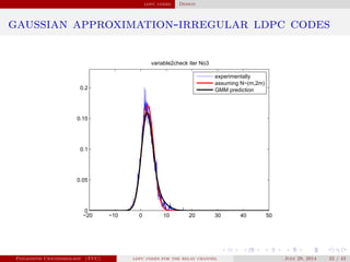 ldpc codes Design
gaussian approximation-irregular ldpc codes
−20 −10 0 10 20 30 40 50
0
0.05
0.1
0.15
0.2
variable2check iter No3
experimentally
assuming N~(m,2m)
GMM prediction
Panagiotis Chatzinikolaou (TUC) ldpc codes for the relay channel July 29, 2014 32 / 42
 