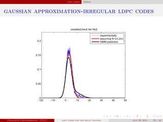 ldpc codes Design
gaussian approximation-irregular ldpc codes
−20 −10 0 10 20 30 40 50
0
0.05
0.1
0.15
0.2
variable2check iter No5
experimentally
assuming N~(m,2m)
GMM prediction
Panagiotis Chatzinikolaou (TUC) ldpc codes for the relay channel July 29, 2014 32 / 42
 