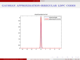 ldpc codes Design
gaussian approximation-irregular ldpc codes
−4 −3 −2 −1 0 1 2 3 4
0
0.5
1
1.5
2
2.5
3
3.5
4
4.5
5
check2variable iter No1
experimentally
assuming N~(m,2m)
Panagiotis Chatzinikolaou (TUC) ldpc codes for the relay channel July 29, 2014 32 / 42
 