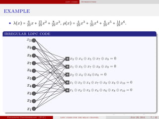 ldpc codes Introduction
example
• λ(x) = 6
29
x + 15
29
x2
+ 8
29
x3
, ρ(x) = 4
29
x3
+ 5
29
x4
+ 6
29
x5
+ 14
29
x6
.
irregular ldpc code
Panagiotis Chatzinikolaou (TUC) ldpc codes for the relay channel July 29, 2014 7 / 42
 