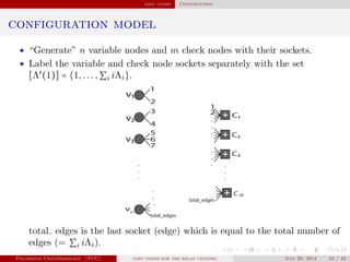 ldpc codes Construction
configuration model
• “Generate” n variable nodes and m check nodes with their sockets.
• Label the variable and check node sockets separately with the set
[Λ′
(1)] = {1,...,∑i iΛi}.
.
.
.
.
.
.
v1
v2
vn
C2
C1
C m
v3
C3
1
2
3
4
5
6
7
1
2
.
.
.
total_edges
total_edges
.
.
.
.
.
.
total edges is the last socket (edge) which is equal to the total number of
edges (= ∑i iΛi).
Panagiotis Chatzinikolaou (TUC) ldpc codes for the relay channel July 29, 2014 33 / 42
 