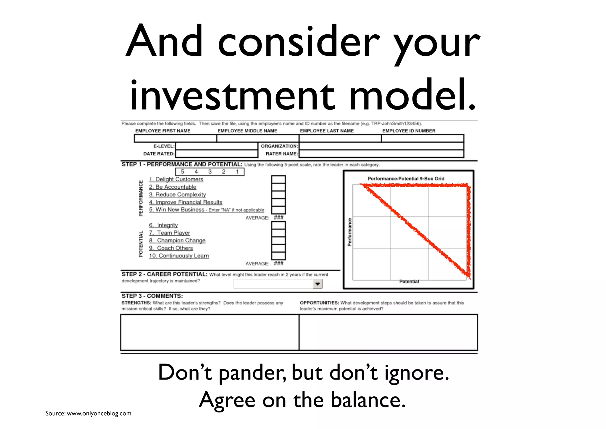 And consider your
investment model.
Source: www.onlyonceblog.com
Don’t pander, but don’t ignore.
Agree on the balance.
 