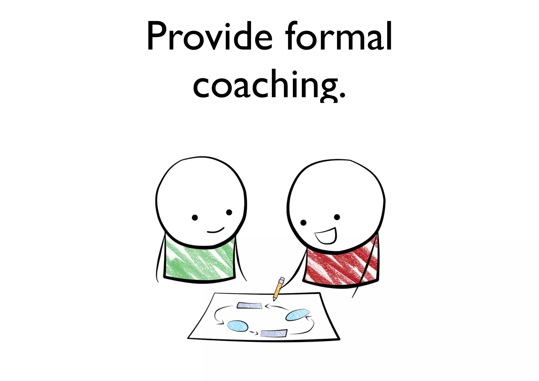 Provide formal
coaching.
 
