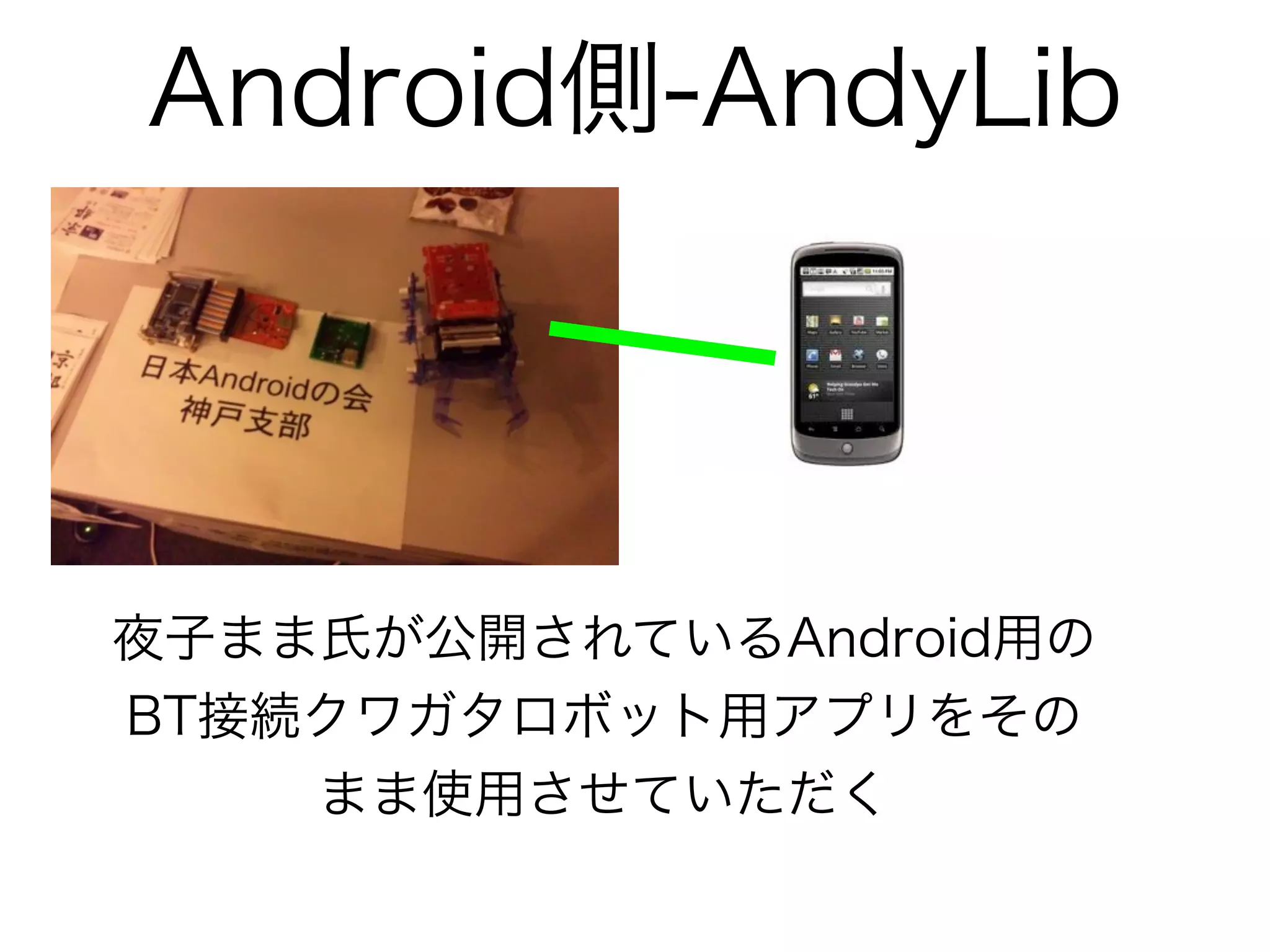 Android側-AndyLib




夜子まま氏が公開されているAndroid用の
BT接続クワガタロボット用アプリをその
    まま使用させていただく
 