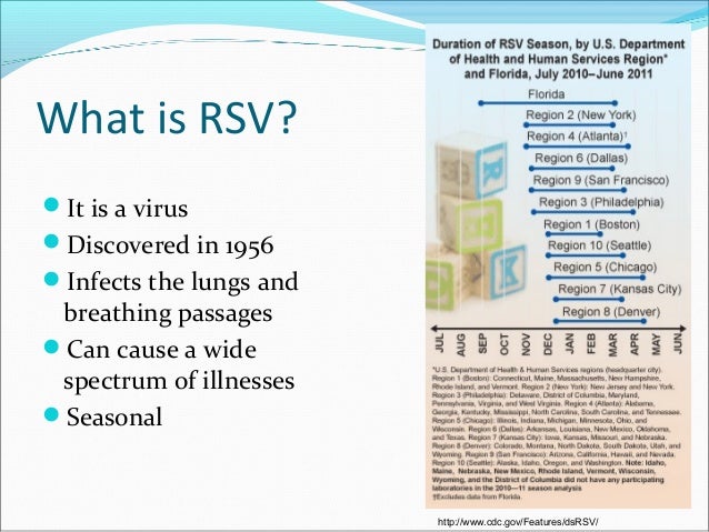 Is RSV contagious?