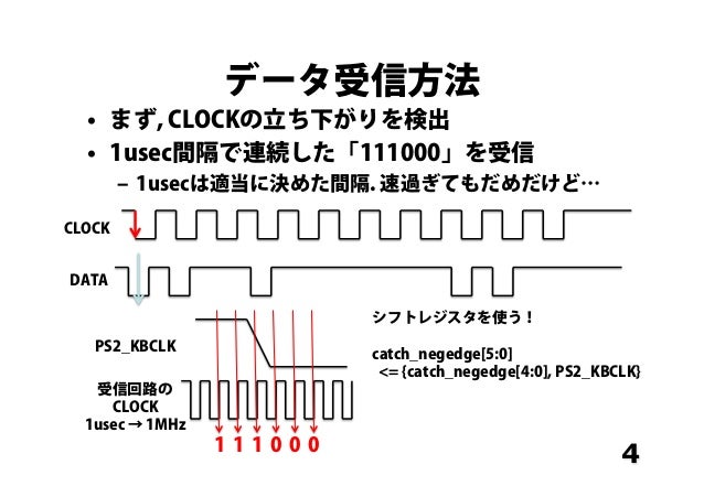 Verilog Hdl Tutorial 11