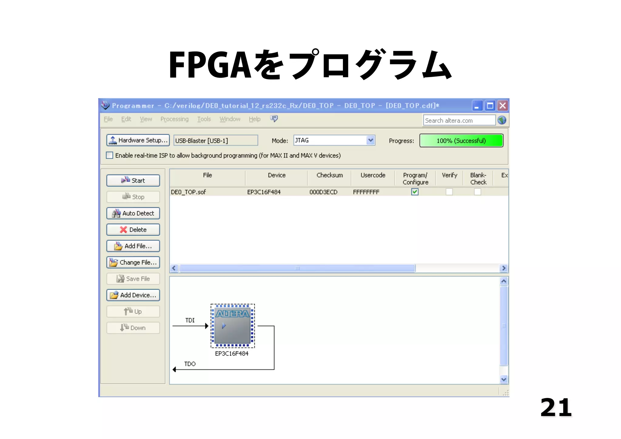 FPGAをプログラム
21
 