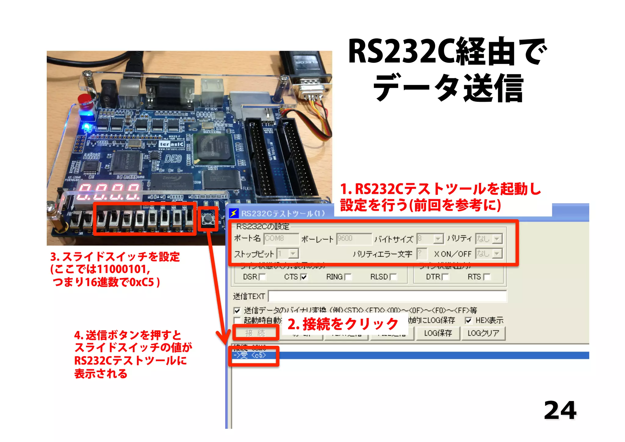 RS232C経由で
データ送信
24
1. RS232Cテストツールを起動し
設定を行う(前回を参考に)
2. 接続をクリック
3. スライドスイッチを設定
(ここでは11000101,
つまり16進数で0xC5 )
4. 送信ボタンを押すと
スライドスイッチの値が
RS232Cテストツールに
表示される
 