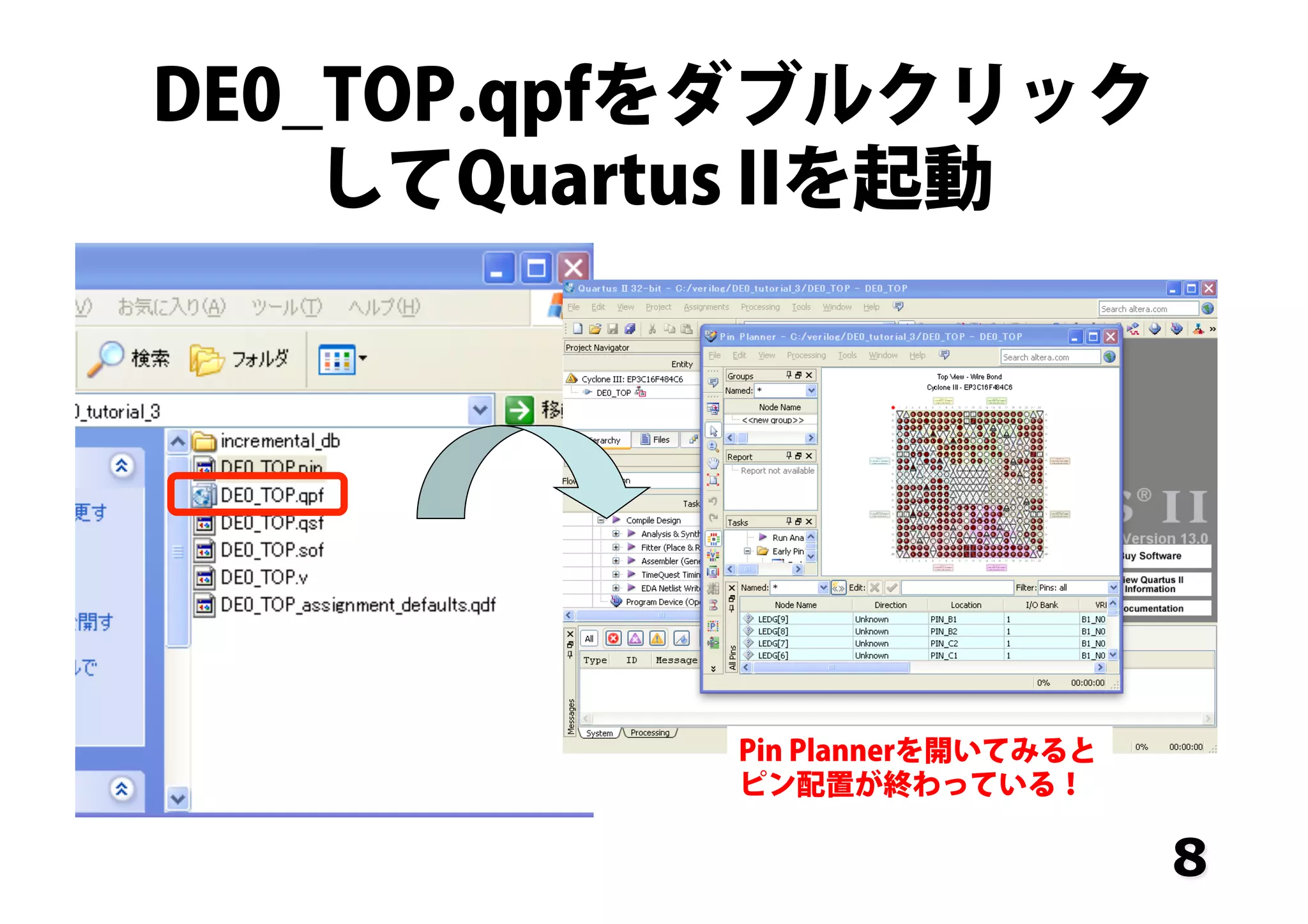 DE0_TOP.qpfをダブルクリック
してQuartus IIを起動
8
Pin Plannerを開いてみると
ピン配置が終わっている！
 
