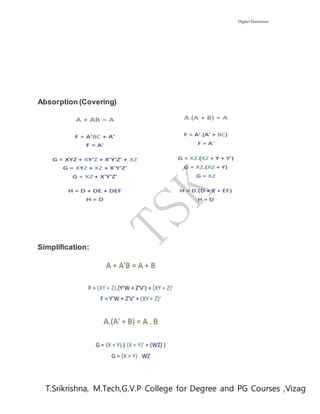 Digital Electronics
T.Srikrishna, M.Tech,G.V.P College for Degree and PG Courses ,Vizag
Absorption (Covering)
Simplification:
 