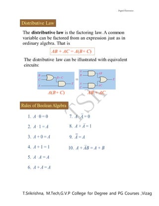 Digital Electronics
T.Srikrishna, M.Tech,G.V.P College for Degree and PG Courses ,Vizag
 